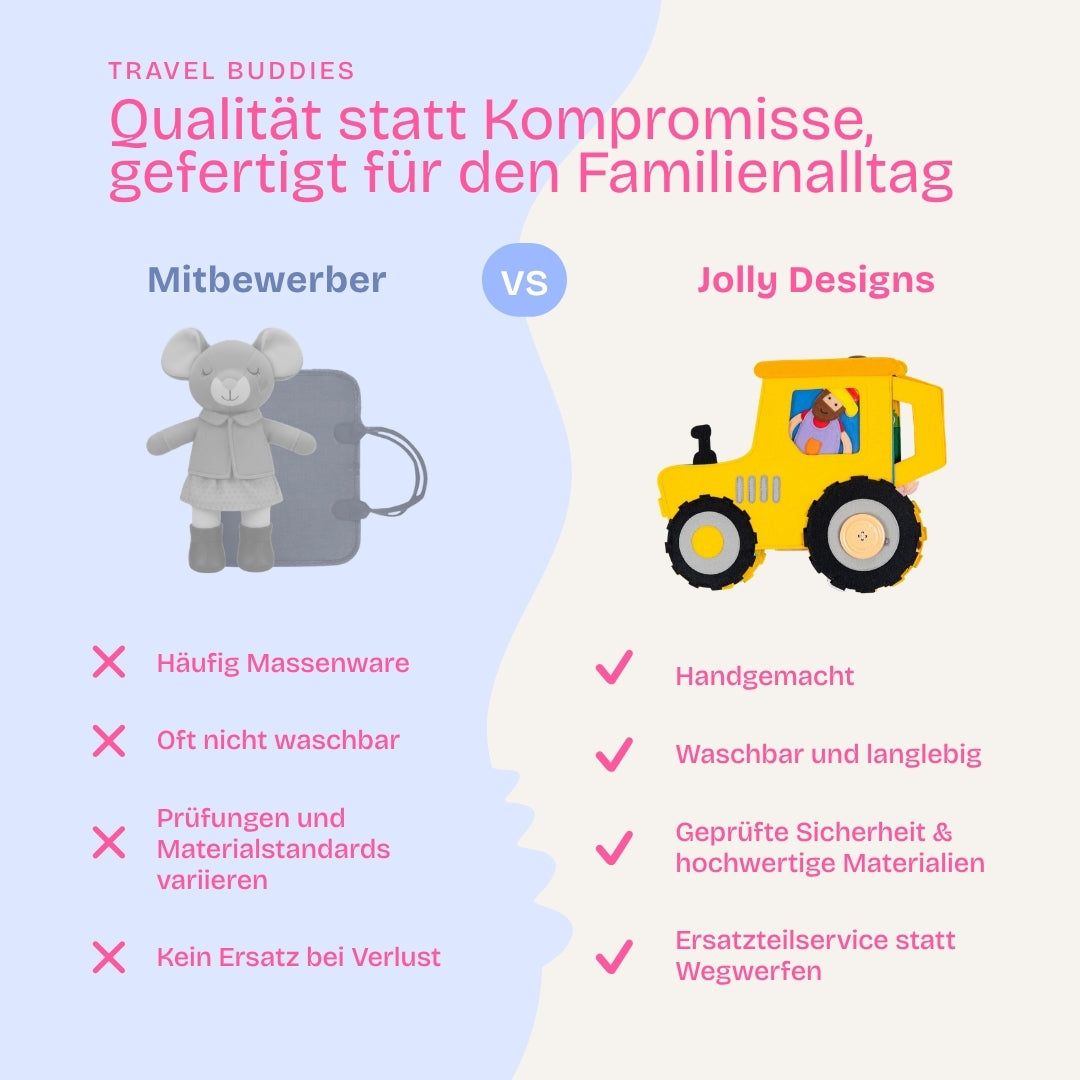 Flugzeug