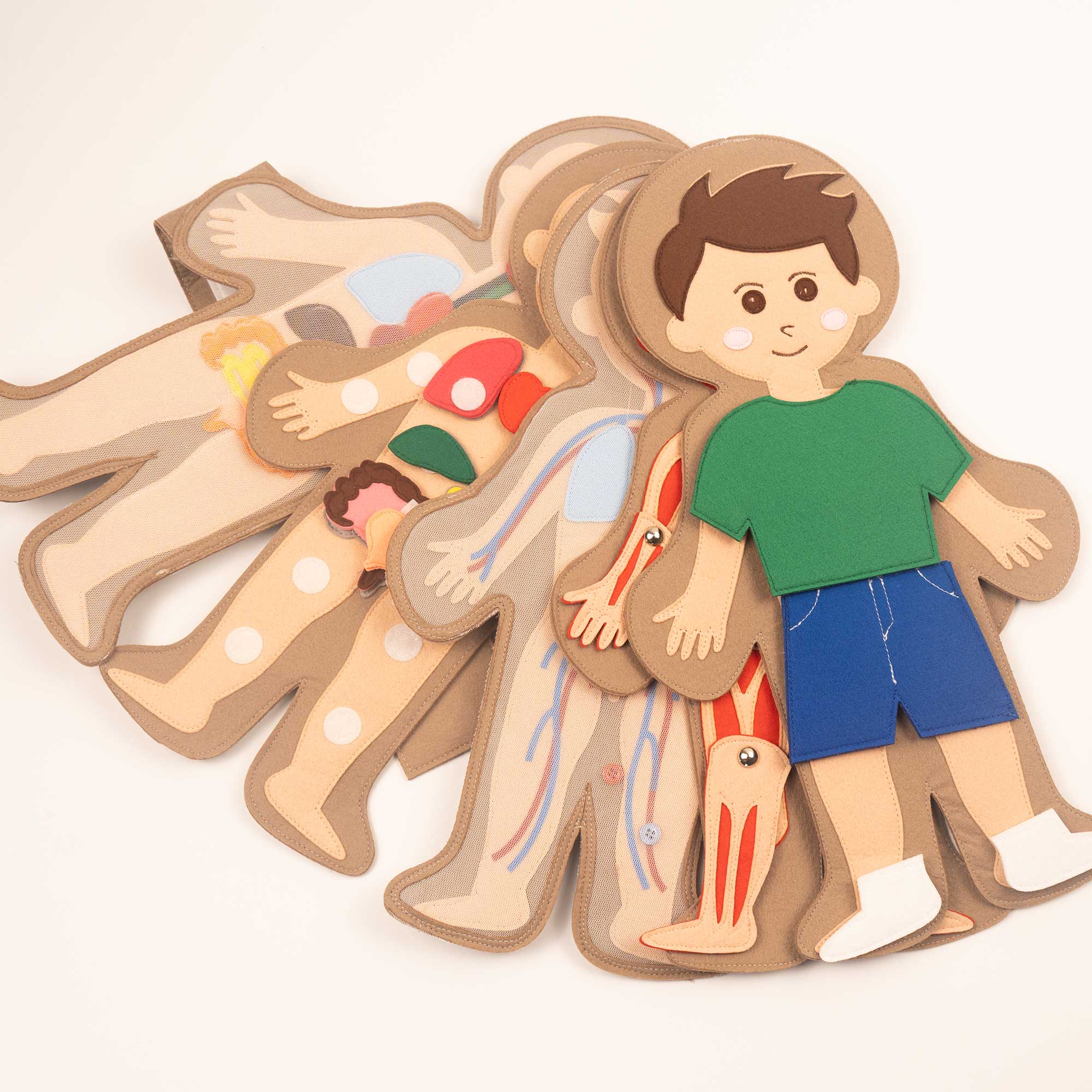 Mon Corps – Garçon