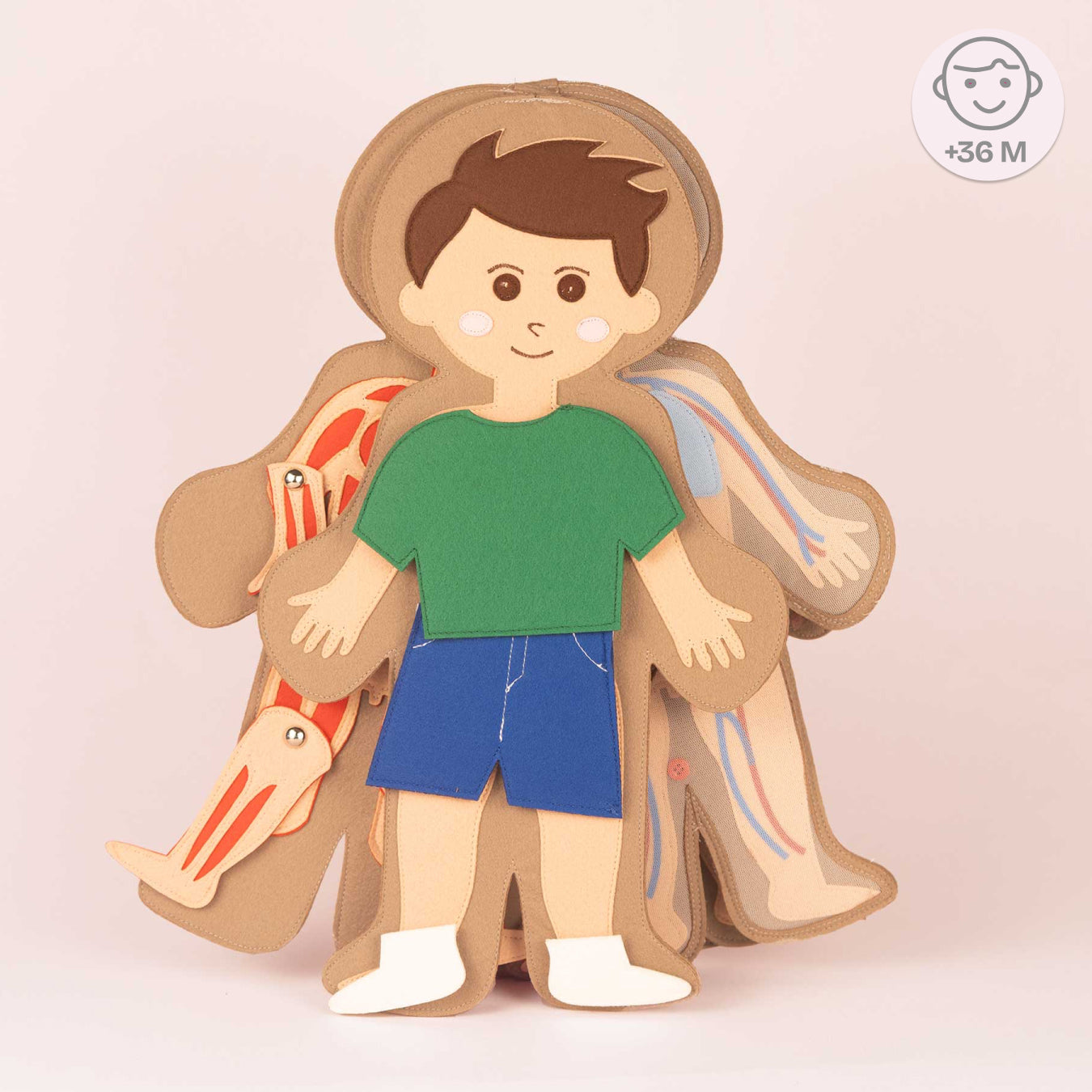 Mon Corps – Garçon