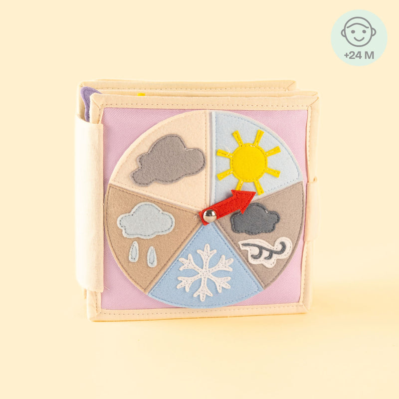 Was zieh ich an? – Mini Quiet Book
