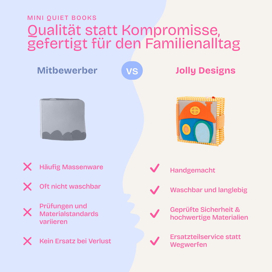 Herz voller Mut – Mutmach-Buch für starke Kinder ab 18 Monaten